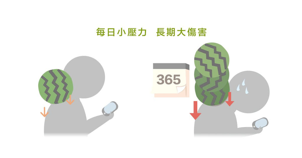 低頭族的隱憂--玩手機對脊椎造成嚴重的負擔?需要鍛鍊脖子嗎? - Bestmade 人學院