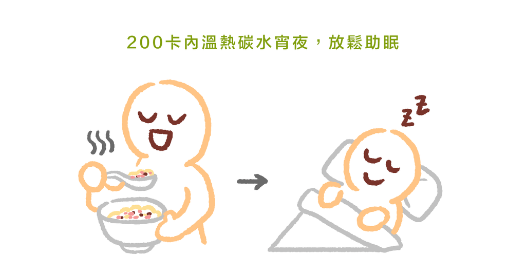 想吃宵夜又怕胖!營養師告訴你:睡前肚子餓該怎麼辦 - Bestmade 人學院