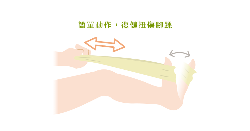 鍛鍊腳踝加復健運動,扭傷不再有後遺症 - Bestmade 人學院
