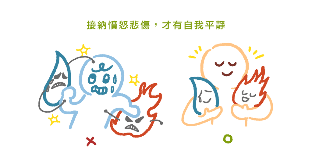 不評價不批判!心理師:三個態度學習自我接納 - Bestmade 人學院