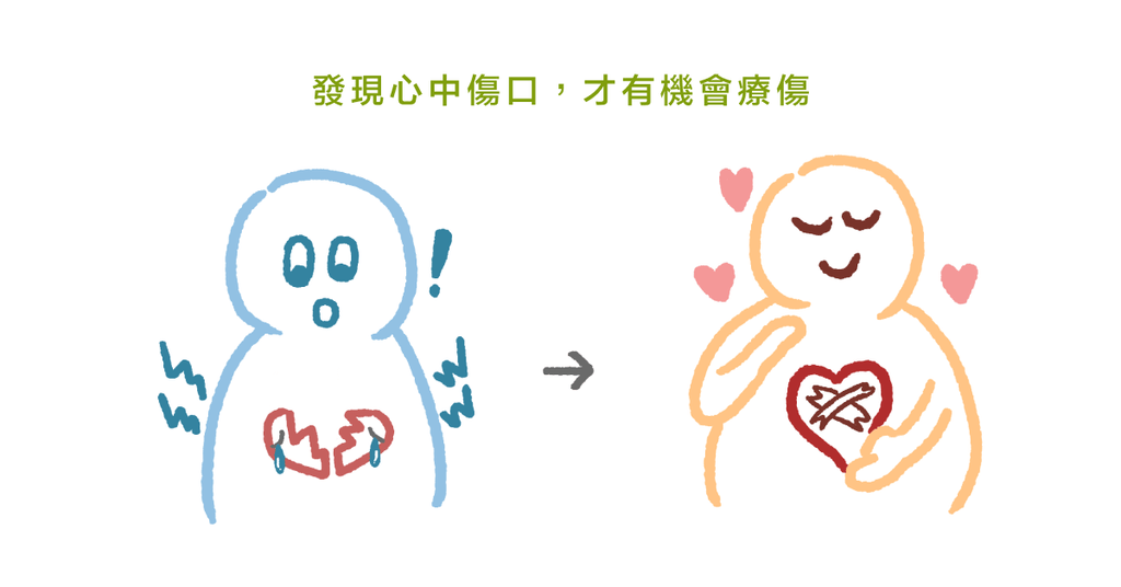 看似幸福,其實心裡藏著別人看不見的傷口? - Bestmade 人學院