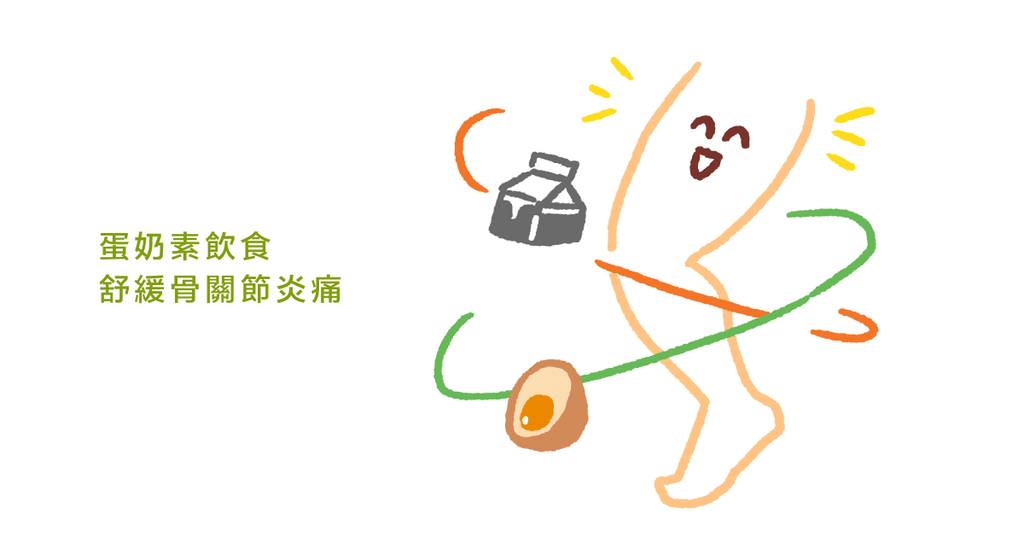 精緻飲食引發疼痛?(下)物理治療師:慢性肌肉骨骼疼痛的飲食建議 - Bestmade 人學院