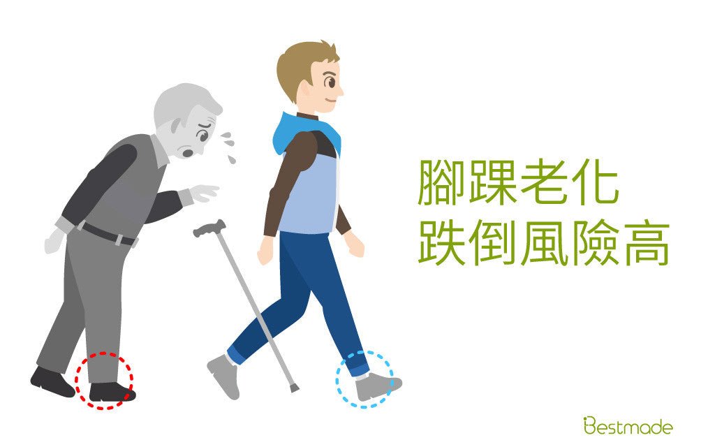 健康的膝蓋已經過時了,從現在開始培養健康的腳踝! - Bestmade 人學院