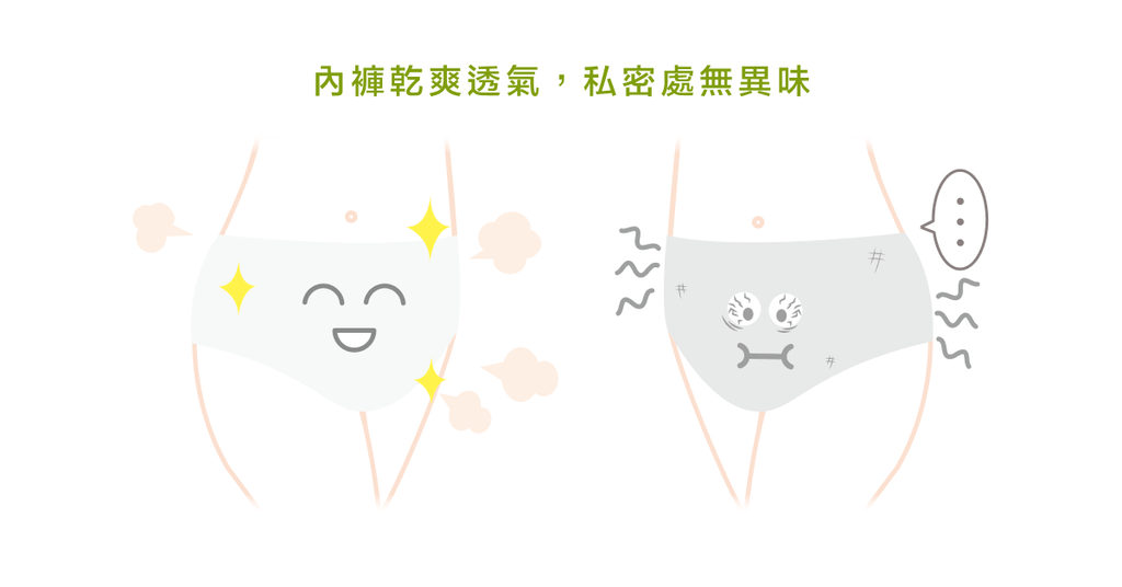 下體有異味怎麼辦?一起杜絕臭妹妹! - Bestmade 人學院