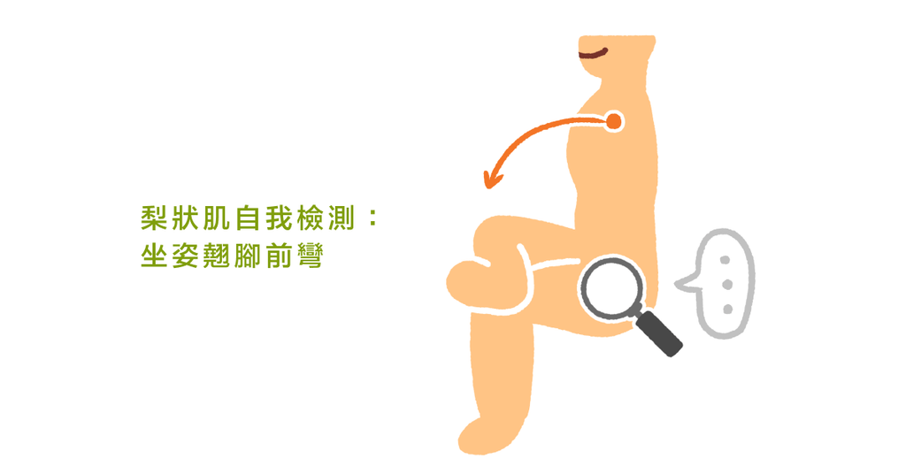 久坐翹腳,屁股痛到跛腳!梨狀肌症候群引發坐骨神經痛,如何治療?(上) - Bestmade 人學院
