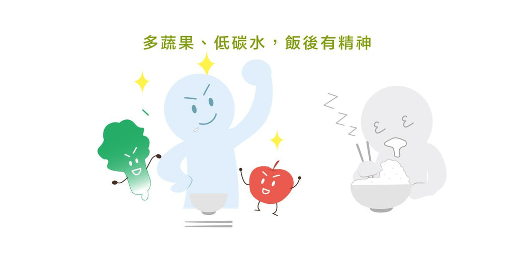吃飽就昏昏欲睡? 如何預防飽睏窘境 - Bestmade 人學院