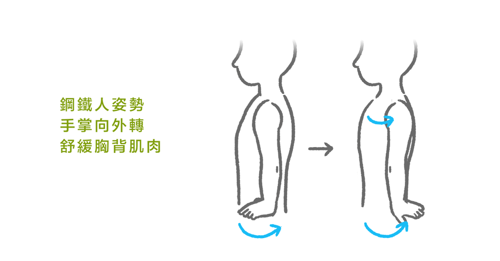 起身活動僵硬關節!物理治療師:在家就可以輕鬆做的三大運動(下) - Bestmade 人學院
