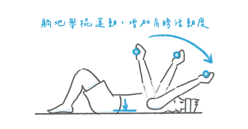 五十肩卡卡?三個增加關節角度的運動 - Bestmade 人學院