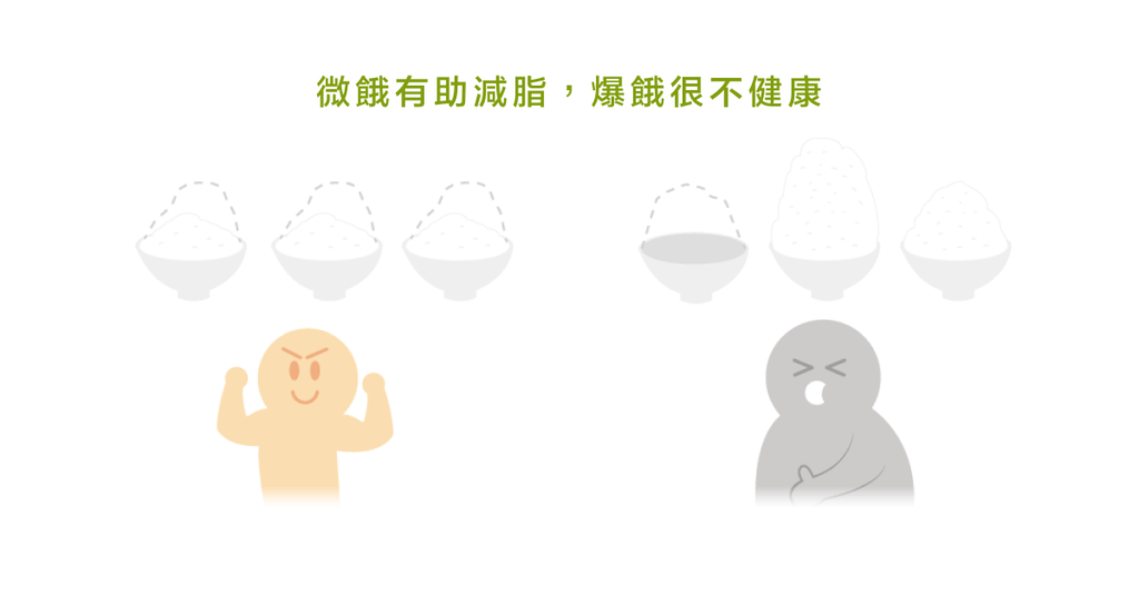 有不餓肚子也能瘦的方法嗎? - Bestmade 人學院
