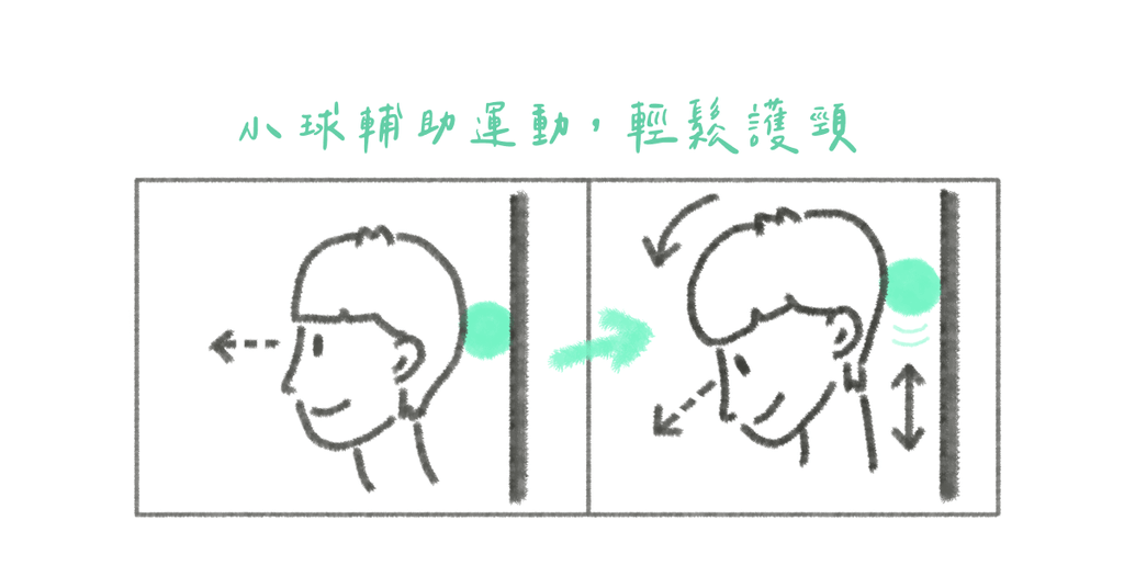 了解深層頸屈肌群!一個簡單的練習動作保護頸椎 - Bestmade 人學院