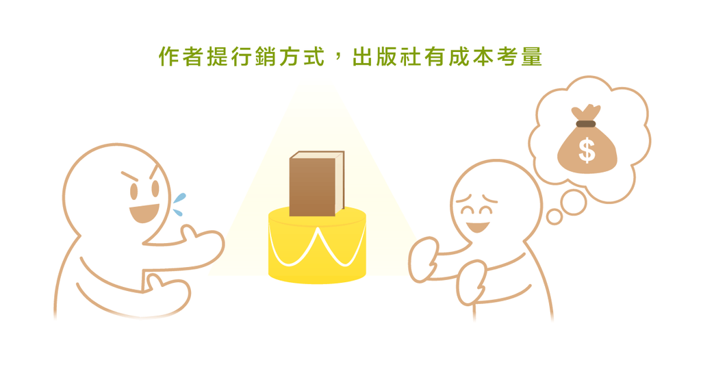 出版大小事--作者想幫忙賣書,出版社為何要拒絕? - Bestmade 人學院
