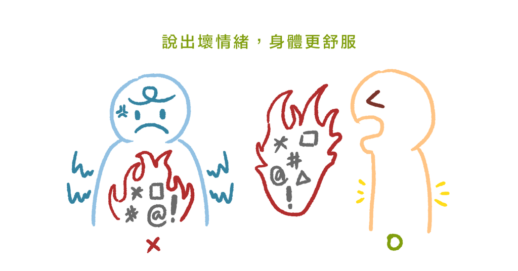 情緒需要被看見、被理解--傾聽的重要性 - Bestmade 人學院
