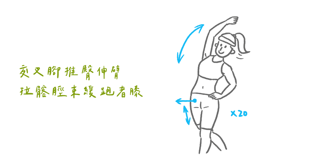 物理治療師教你五個運動,緩解跑者膝(上) - Bestmade 人學院