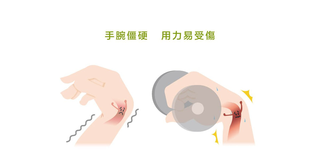 手腕隱隱作痛?可能是讓人後悔沒有早點發現的疼痛訊號 - Bestmade 人學院