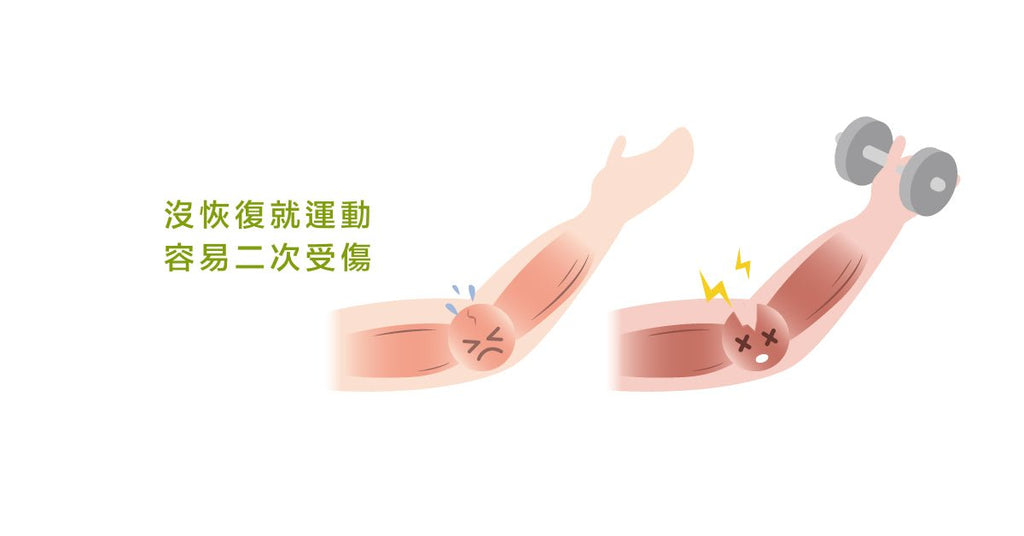為甚麼受傷的地方一直復發,甚至沒辦法完全好起來 - Bestmade 人學院