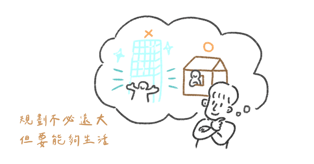 人生,一定要有長遠的規劃嗎? - Bestmade 人學院