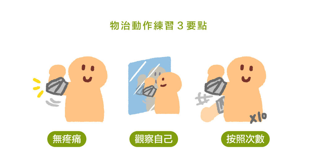 為什麼物理治療師給的運動看起來很簡單?回家一定要練習嗎? - Bestmade 人學院