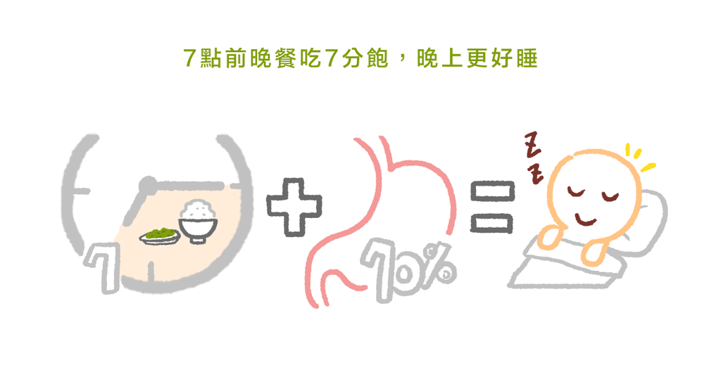 中醫師:想睡好先調養五臟!五種常見失眠類型與助眠秘訣(下) - Bestmade 人學院