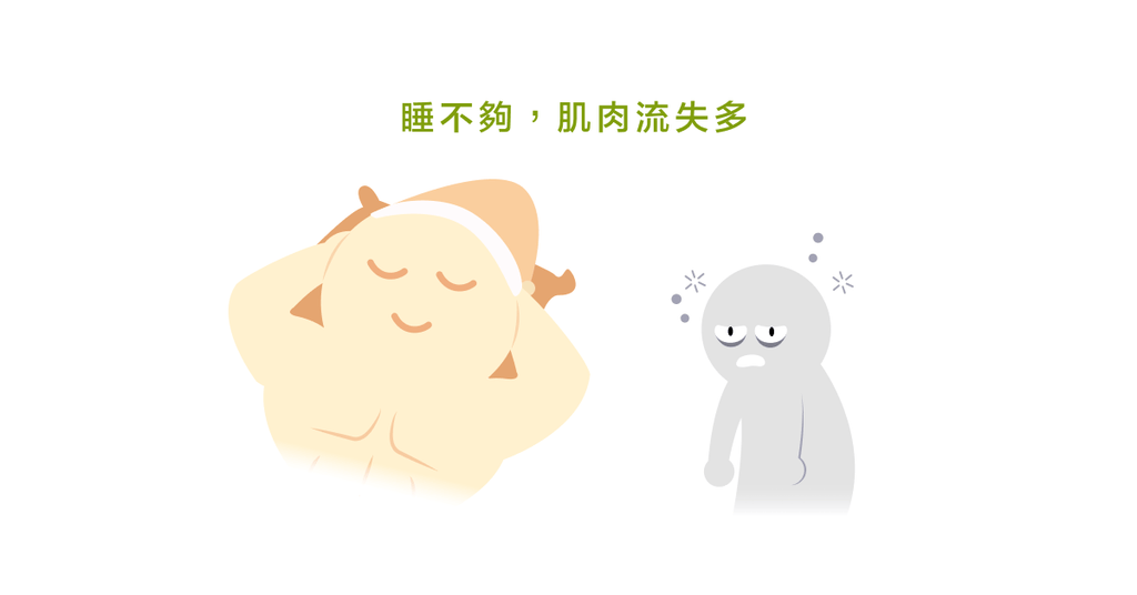 睡眠不足問題多,小心肌肉流失! - Bestmade 人學院