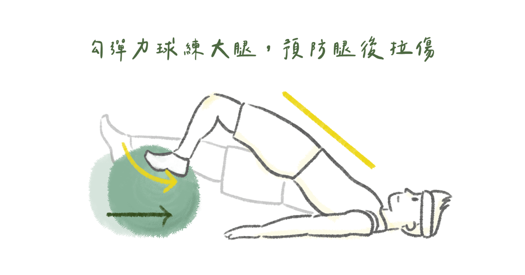 激烈運動完大腿後側疼痛?可能拉傷腿後肌了! - Bestmade 人學院