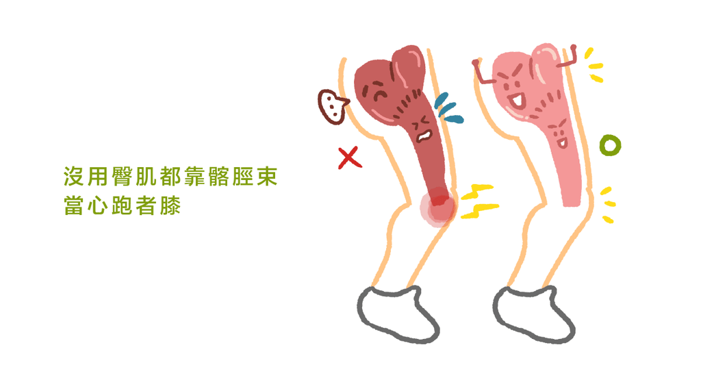 膝蓋外側越來越痛?物理治療師帶你認識跑者膝-髂脛束症候群 - Bestmade 人學院