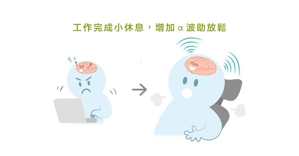 腦波弱亂買東西?腦波真的會影響決策與判斷! - Bestmade 人學院