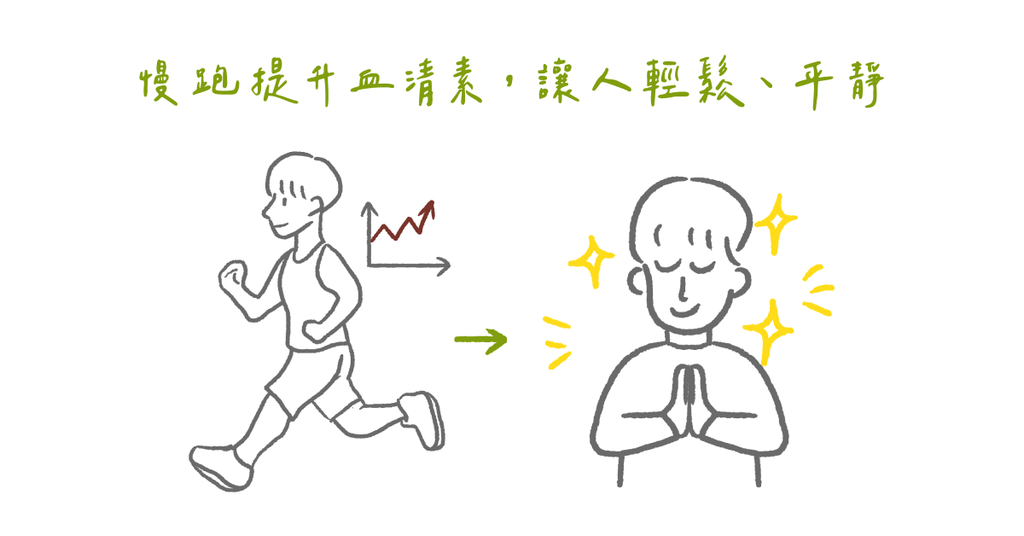 跑步能讓心情愉悅!物理治療師:淺談耐力運動的對內分泌的影響 - Bestmade 人學院
