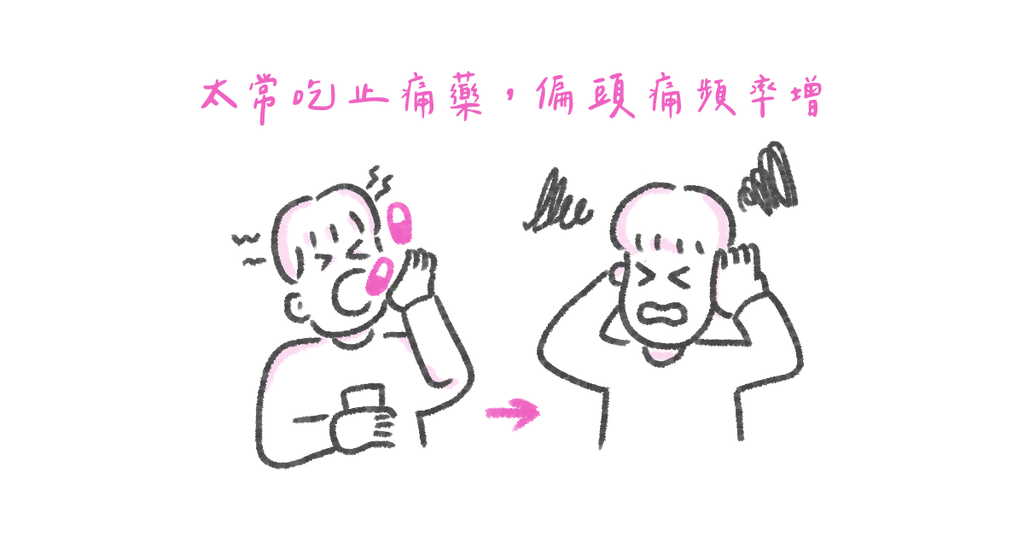 為什麼會頭痛?不想再偏頭痛?這些東西盡量少碰! - Bestmade 人學院