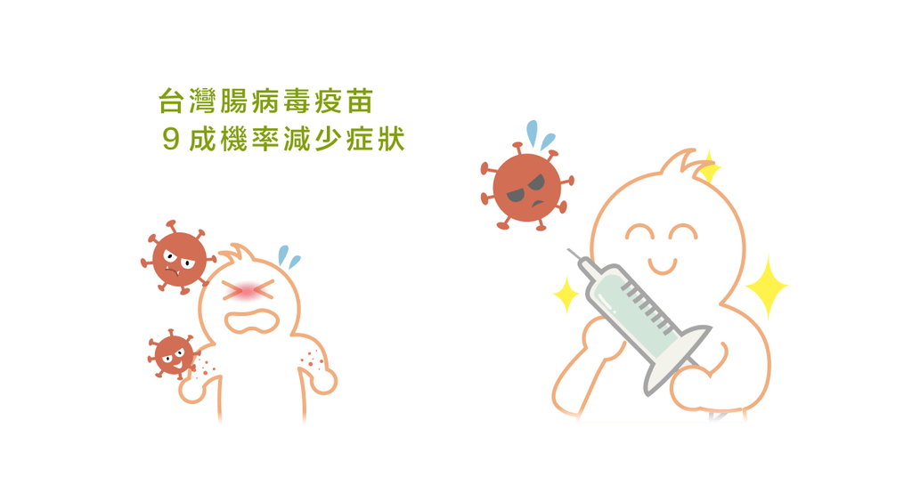 家長最怕的腸病毒終於要有疫苗了! - Bestmade 人學院