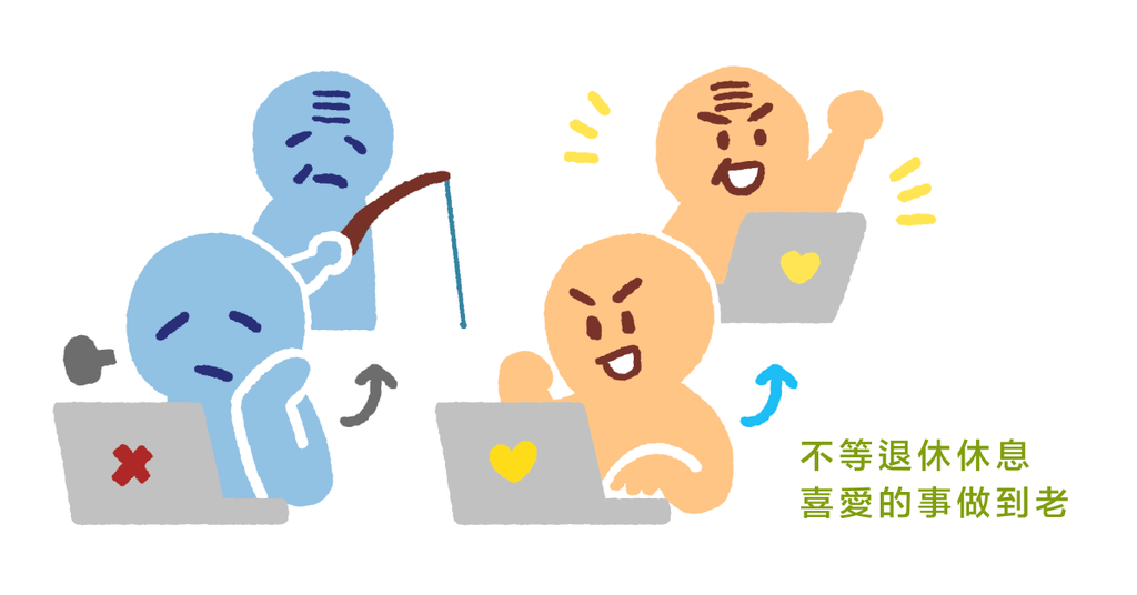 科學證實縮減工時更效率!現代人比中世紀農奴多工作兩個月 - Bestmade 人學院