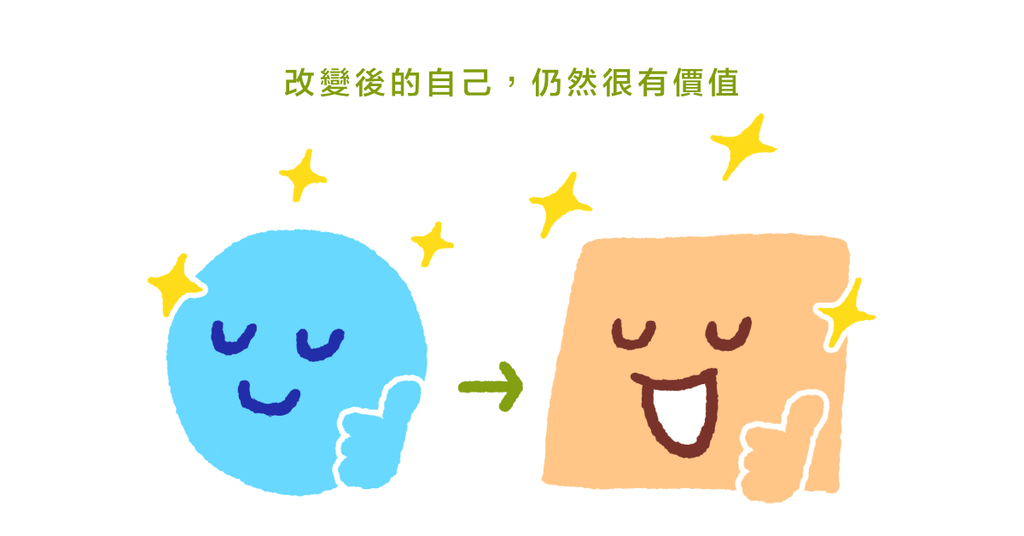 放棄有時也是必要的(下):給生命一點彈性!妳不需要總是完美 - Bestmade 人學院
