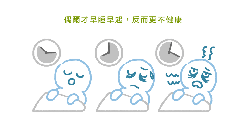 眾人皆睡我獨醒,「夜貓族」可能是基因在作怪?(下) - Bestmade 人學院