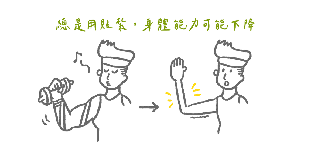 貼紮讓運動更出色?物理治療師:輔助器材需要時才使用(下) - Bestmade 人學院