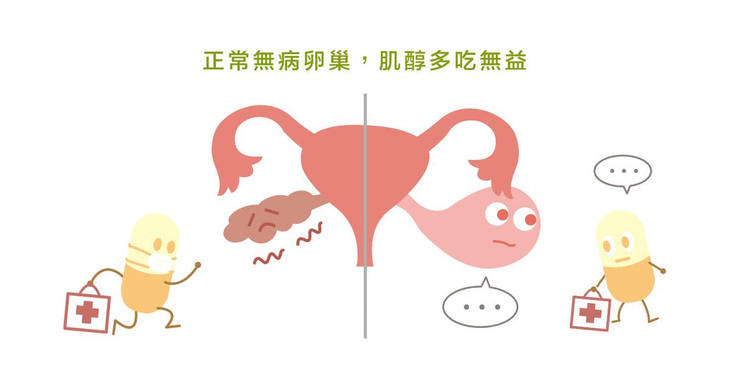 聽說…吃肌醇可以助孕?! - Bestmade 人學院