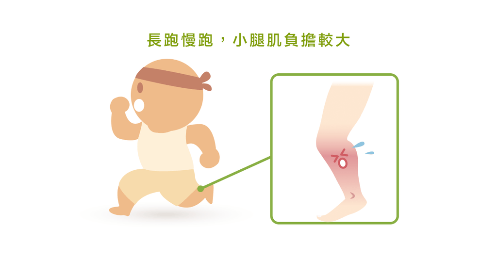 快跑、慢跑使用的肌肉比例大不同! - Bestmade 人學院