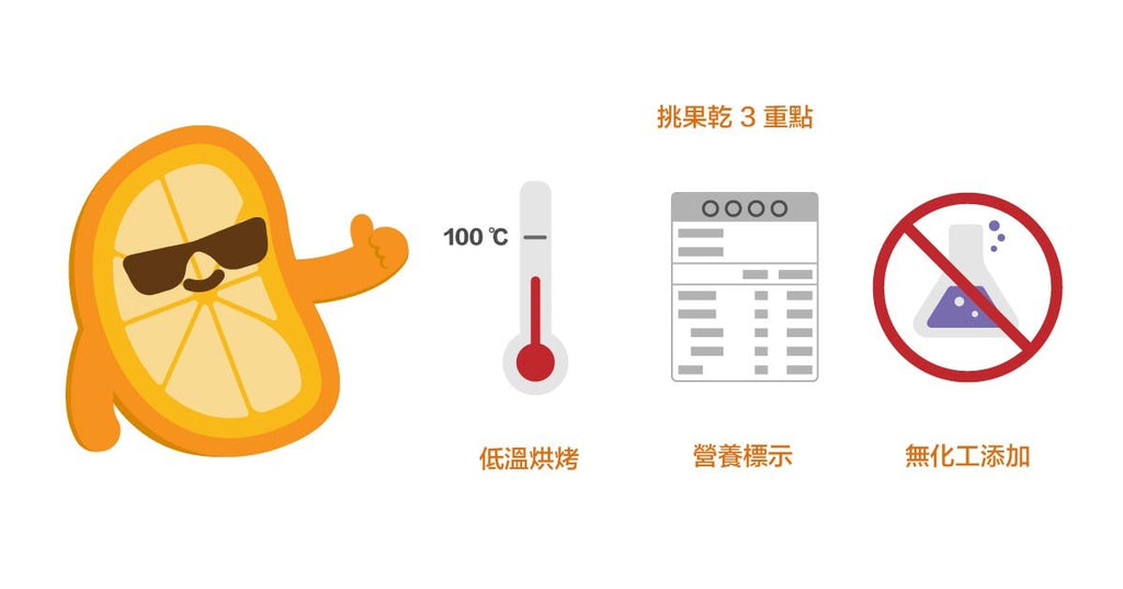 健康好吃的果乾,怎麼挑? - Bestmade 人學院