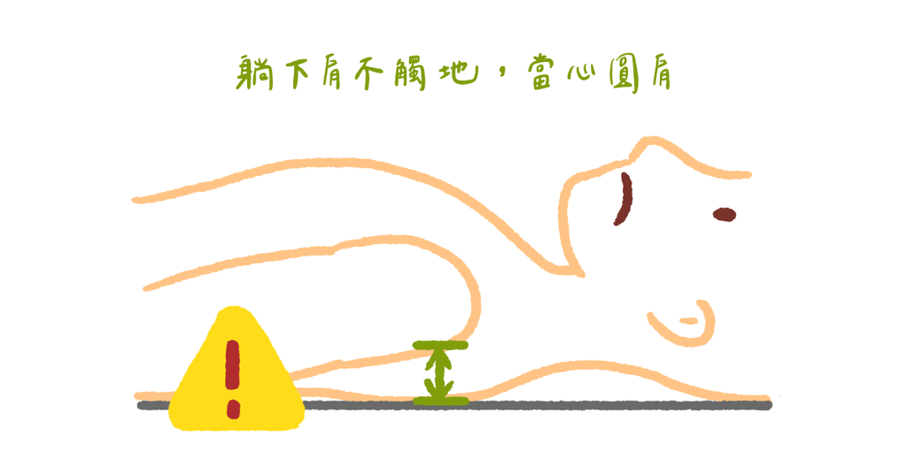 不正確姿勢讓身體提早退化(二)物理治療師:四招調整駝背與圓肩 - Bestmade 人學院