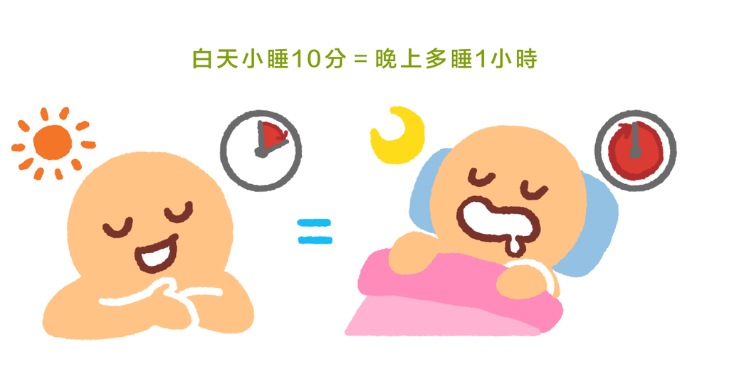 白天小睡十分鐘,相當夜晚睡眠一小時! - Bestmade 人學院