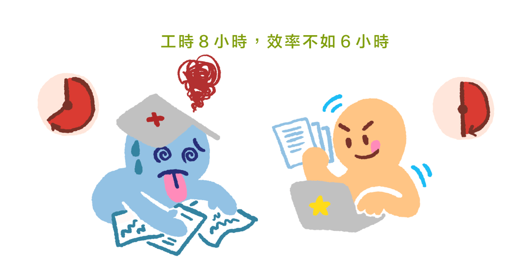 渴望一週工作四小時?迷你退休的新富族 - Bestmade 人學院