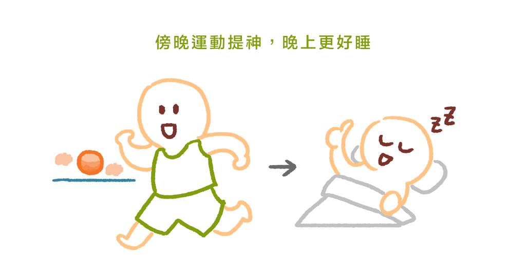 誰說上了年紀一定睡不好!(上)短暫的午睡和傍晚運動有助睡眠 - Bestmade 人學院