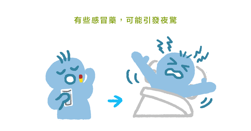 半夜睡覺突然起身大哭?常見的睡眠驚恐症(下) - Bestmade 人學院