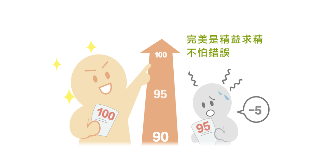 完美主義沒問題,關鍵在於,是「追求卓越」,還是「不想被討厭」 - Bestmade 人學院