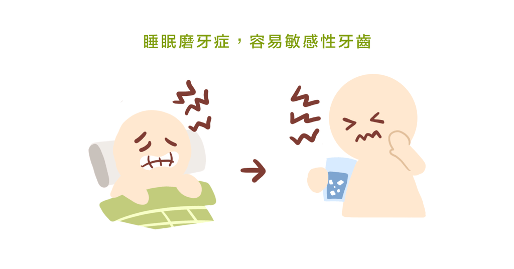 你有睡眠磨牙嗎?認識睡眠磨牙症症狀、治療與如何預防(下) - Bestmade 人學院