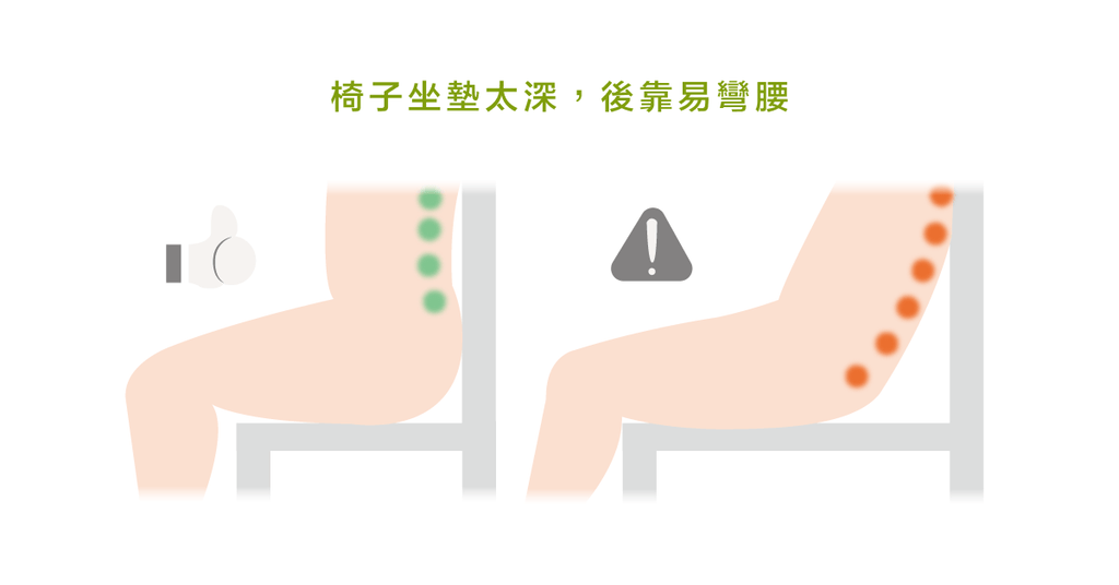 讀書補習、上班工作久坐,腰部痠痛怎辦? - Bestmade 人學院