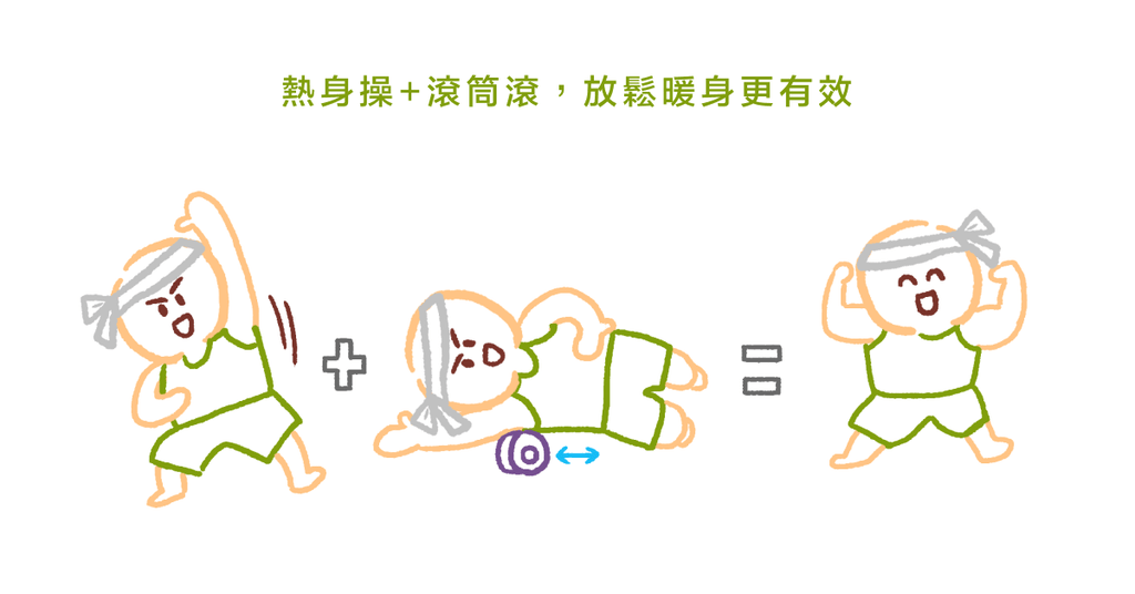 滾筒熱身可增加關節活動度?物理治療師教你如何正確熱身 - Bestmade 人學院