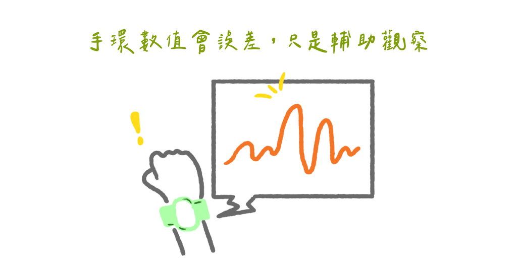 智慧手環能改善睡眠?醫師:不一定是睡眠利器(下) - Bestmade 人學院