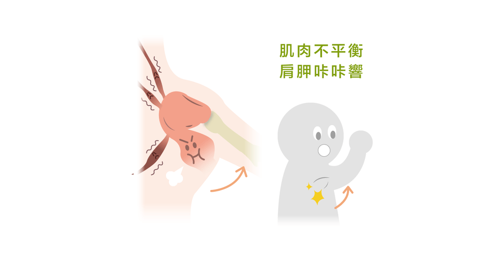 肩膀一直有咔咔聲?到底是為什麼呢? - Bestmade 人學院