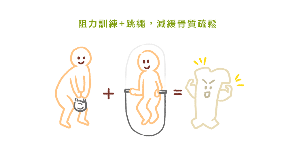 走路可以減緩骨質疏鬆嗎?加上跳躍動作效果更好! - Bestmade 人學院