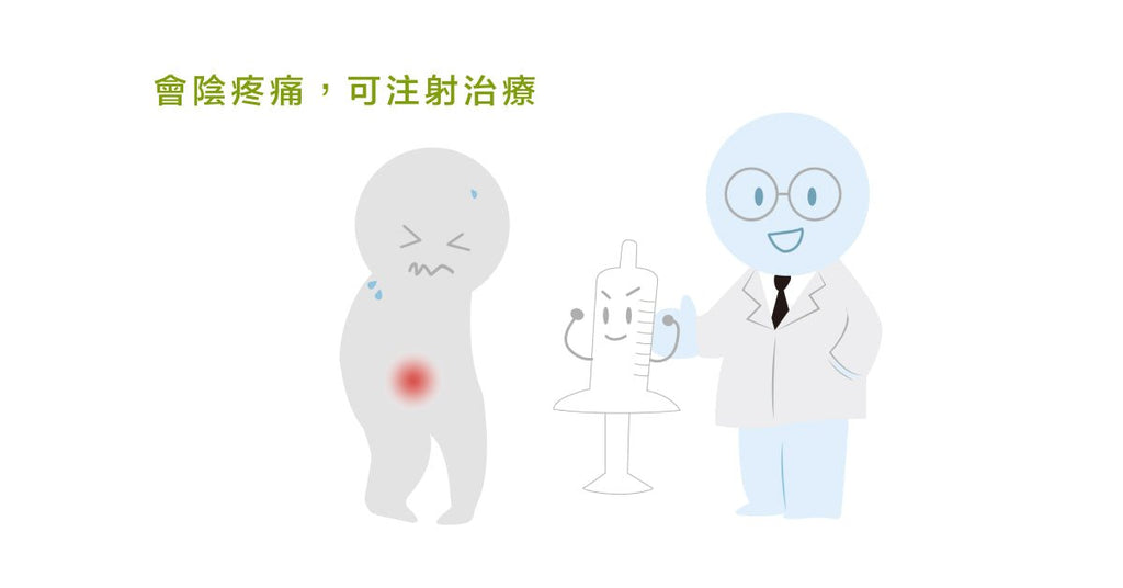 最新的會陰神經疼痛注射法! - Bestmade 人學院