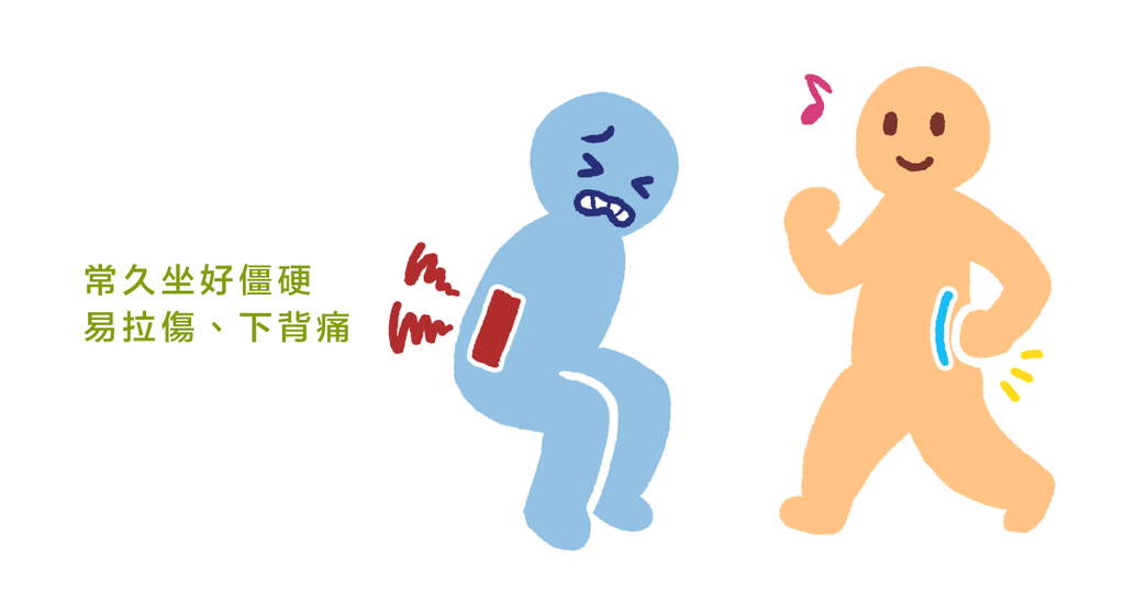 下背痛三大主因!肌肉韌帶拉傷最常見(上) - Bestmade 人學院